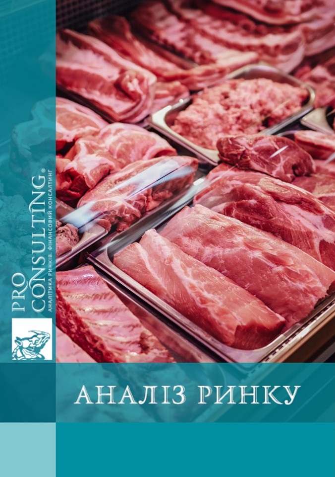 Аналіз впізнаваності бренду м'ясної продукції в Україні. 2025 рік